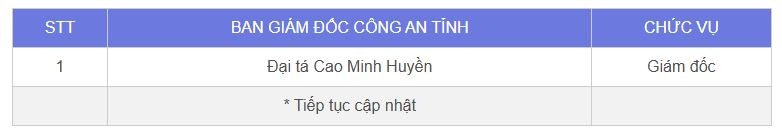 giam-doc-tinh.jpg