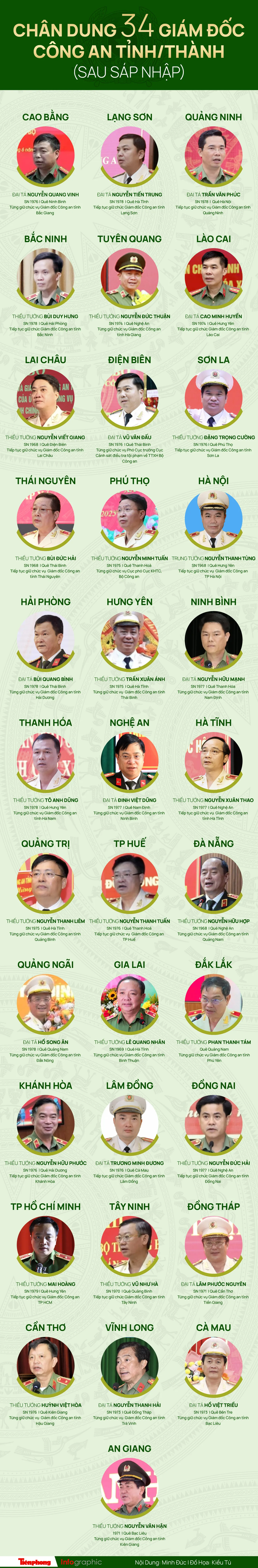 01-1751365429-phap-luat-danh-sach-44-nguoi-2-02-4225-3479jpg.webp