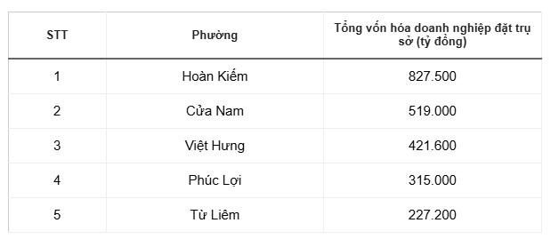 phuong-ty-do.jpg