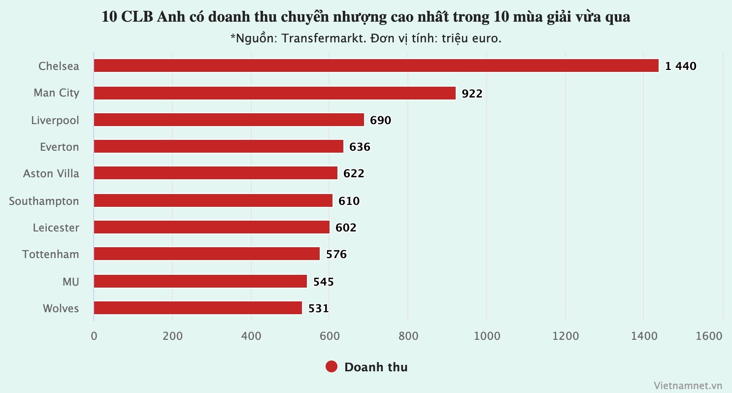 chuyen-nhuong-1.jpg