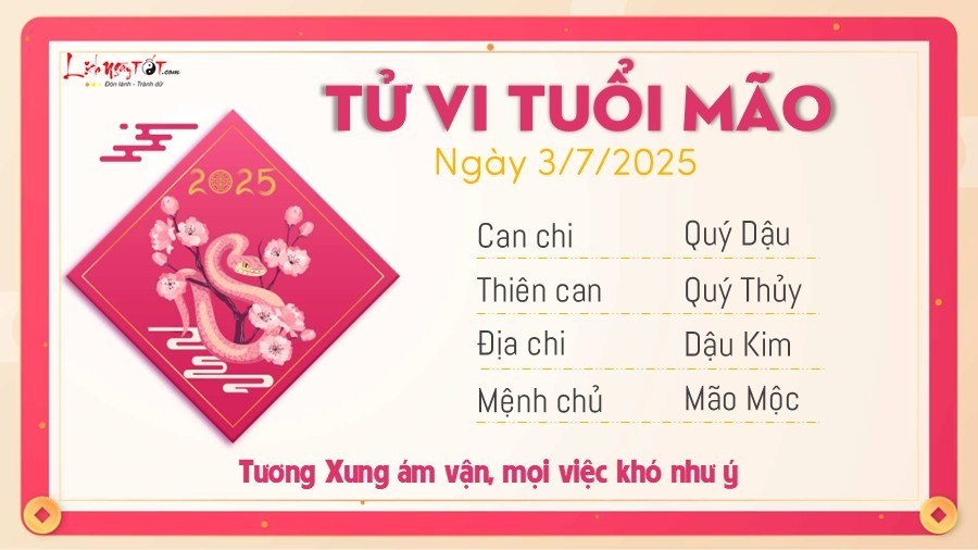 tu-vi-3.jpg