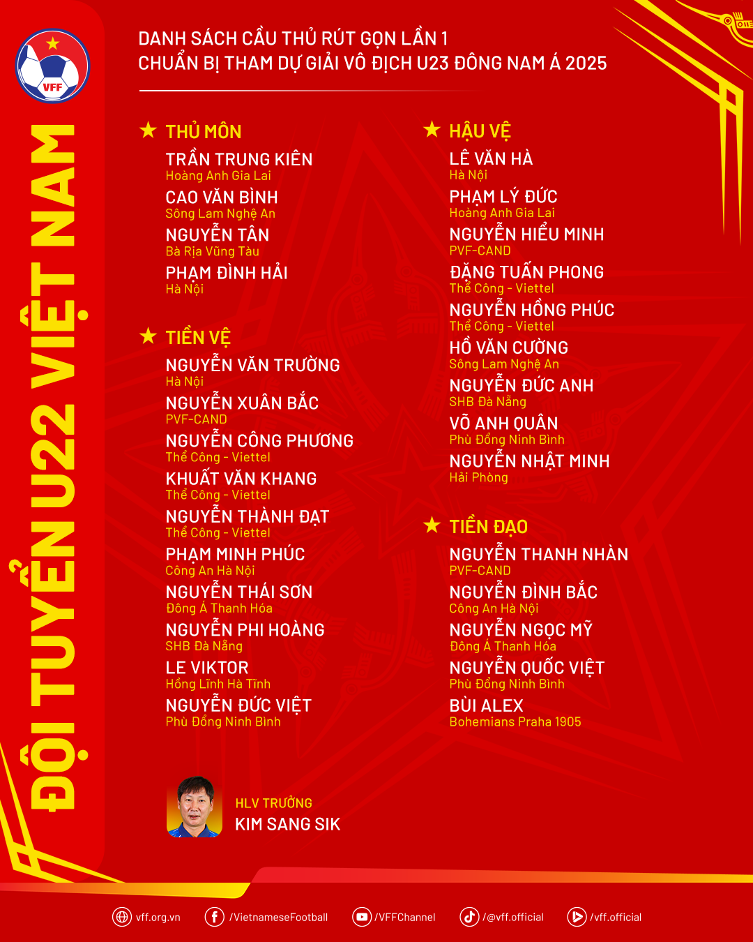 danh sach u23.png