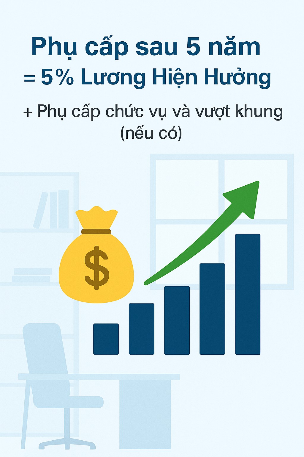 Tin vui cho hơn 1 triệu giáo viên trên cả nước - Ảnh 3.
