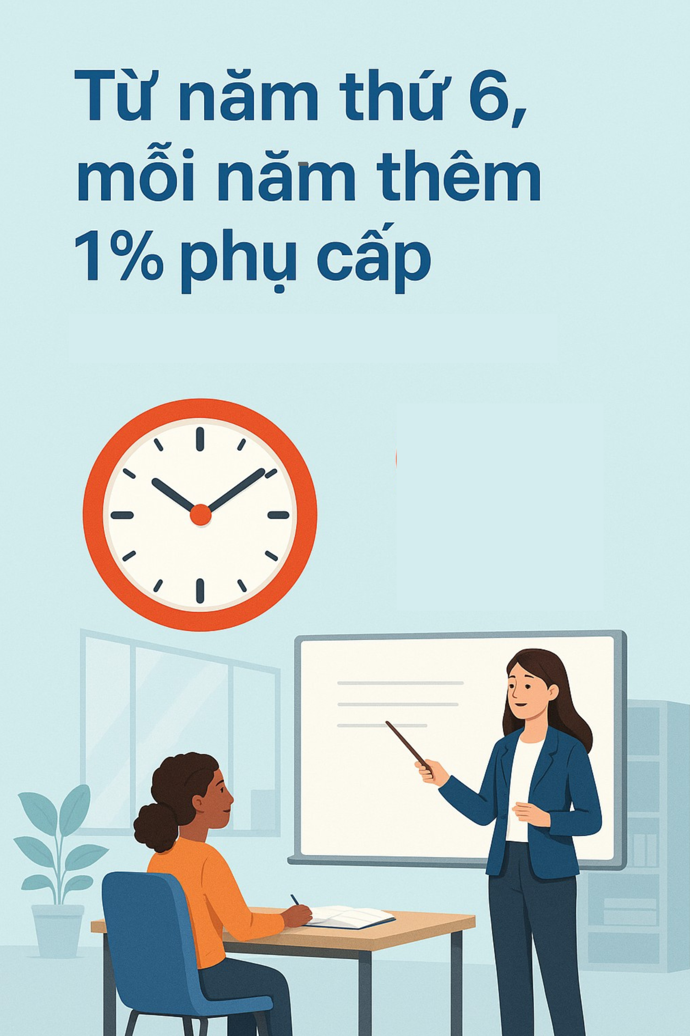 Tin vui cho hơn 1 triệu giáo viên trên cả nước - Ảnh 4.