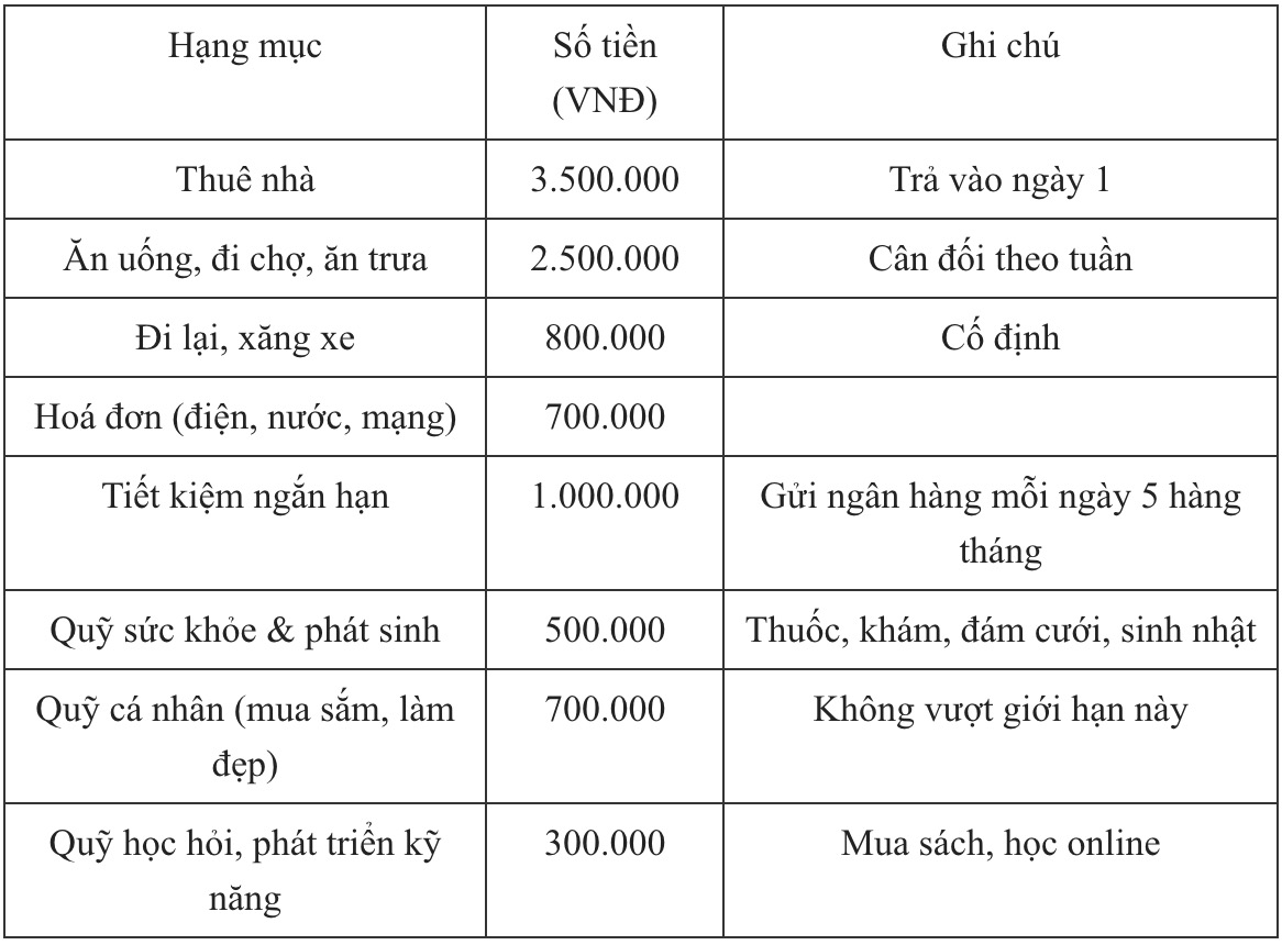 bang-chi-tieu.jpg