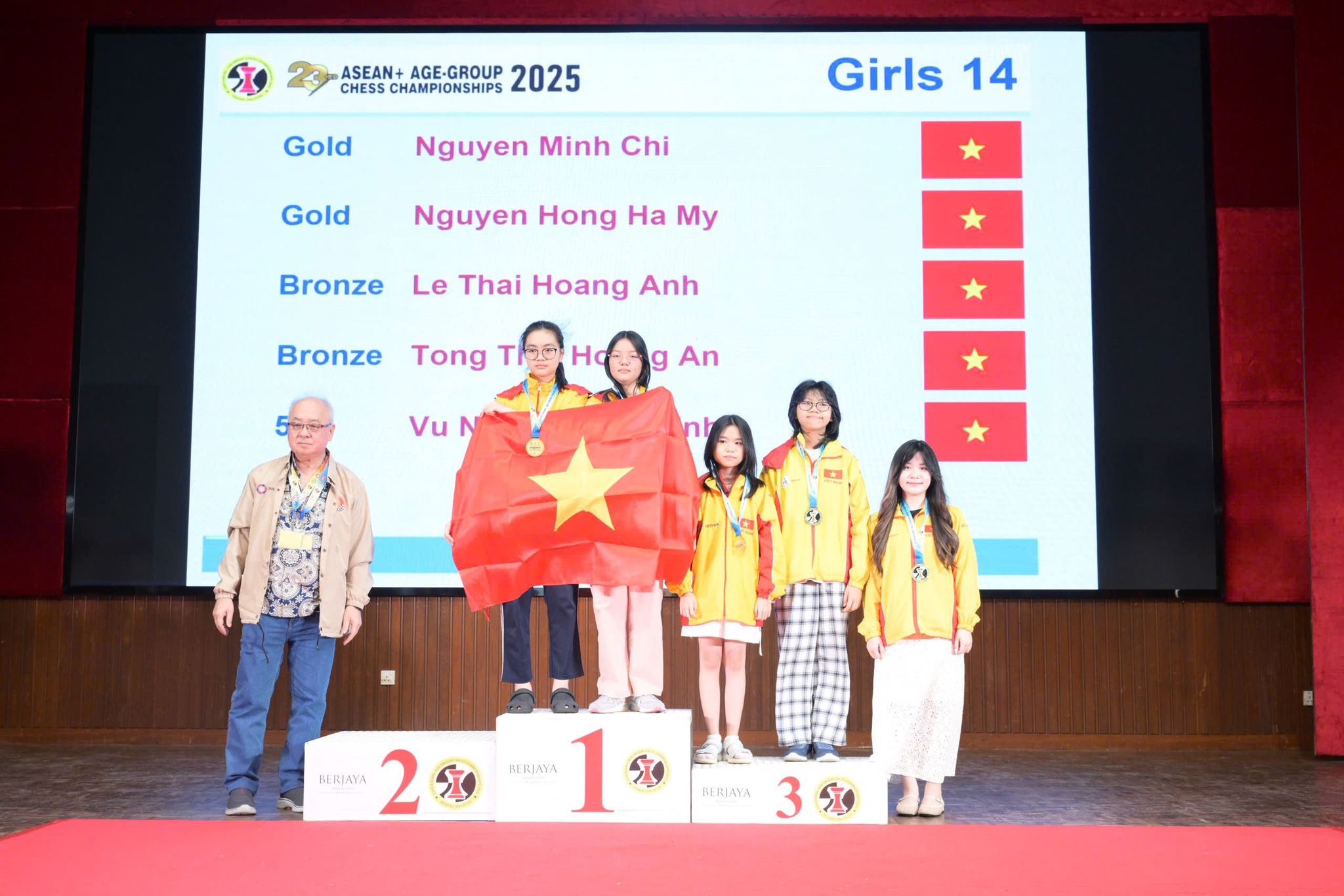 09-1752025469-ky-thu-tre-viet-nam-dai-thang-giai-vo-dich-cac-nhom-tuoi-dong-nam-a-2025.jpeg