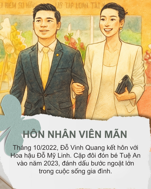 Con trai thứ của Bầu Hiển: Tân chủ tịch hãng hàng không vốn điều lệ tới 2.600 tỷ đồng, sở hữu khung hình quyền lực gây sốt và loạt thành tích “chắc tay”- Ảnh 4.